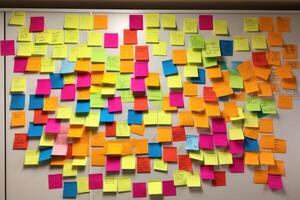 AI generated brainstorming session with digital post-it notes on a smart board photo