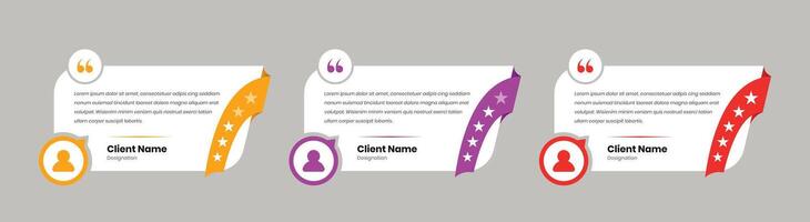 Simple customer feedback and testimonial web card design with star rating vector