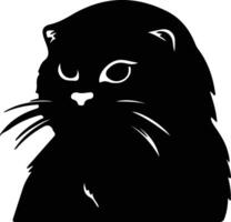 Scottish Fold Cat  silhouette portrait vector