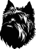 Bouvier des Flandres  silhouette portrait vector