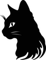 Sam Sawet Cat  silhouette portrait vector
