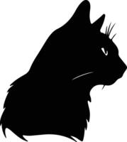 Sam Sawet Cat  silhouette portrait vector