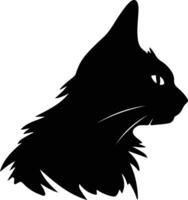 Somali Cat  silhouette portrait vector