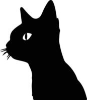 Flat-headed Cat  silhouette portrait vector