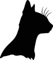 Chipre gato silueta retrato vector