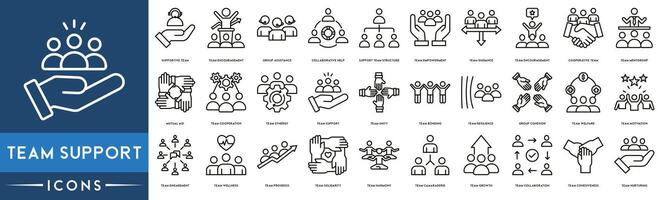 Team Support, Team Motivation, Team Engagement, Teamwork icon set. Included the icons as Job Team Wellness, Empowerment, Unity, Bonding, Resilience, Growth and Collaboration vector