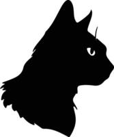 Suphalak Cat  silhouette portrait vector