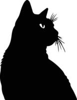 Bombay gato negro silueta vector