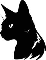 Thai Traditional Siamese Cat  silhouette portrait vector