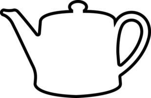 té maceta icono en línea estilo. aislado en té tetera o tetera firmar y símbolo. teteras, Bebiendo café maceta. resumen diseño logotipo Arte vector para aplicaciones sitio web