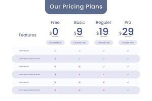 Business plan pricing table. Comparison table infographic. vector