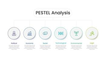 PESTEL analysis slide infographic template with icons vector
