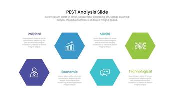 Hexagon PEST analysis slide infographic with icons vector