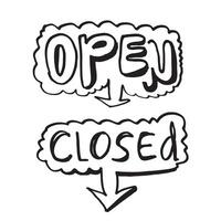 Open Sign Closed. for use in cafes, buildings, shops and others vector