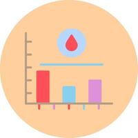 Sugar Level Vector Icon
