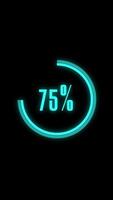 blauw neon gloed percentage teller video