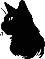 Dwelf Cat  silhouette portrait vector