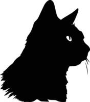 Sam Sawet Cat  silhouette portrait vector