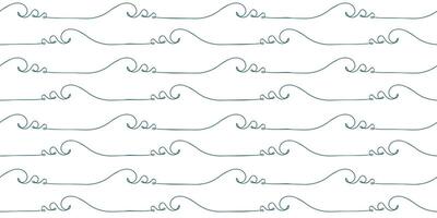 Seamless wave pattern drawn with one continuous line. Vector line art loopable pattern for invitations, cards, print on fabric, wallpapers, scrapbooking, wrapping paper and textile products.