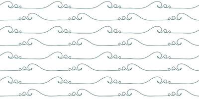 Seamless wave pattern drawn with one continuous line. Vector line art loopable pattern for invitations, cards, print on fabric, wallpapers, scrapbooking, wrapping paper and textile products.