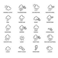 Weather Doodle Icon Set, Real Pen Sketch Suitable For For Web, Mobile and Infographics, Vector Illustration