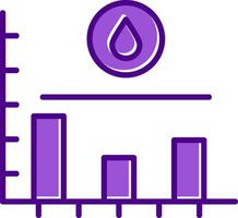 Sugar Level Vector Icon