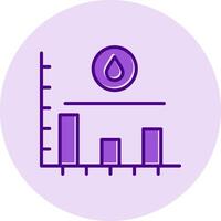 Sugar Level Vector Icon