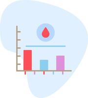 Sugar Level Vector Icon