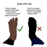 Socks with toes. Have many advantages there is space between the fingers, stretch fabric, repeats the natural, shape of the foot. Vector illustration