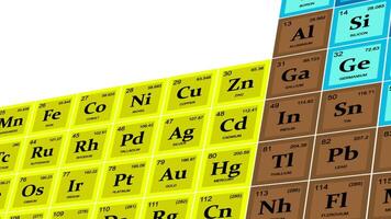 de periodiek tafel van de elementen, is een tabelvorm Scherm van de chemisch elementen, eigendommen van de chemisch elementen exposeren een periodiek afhankelijkheid Aan hun atomair nummers, chemie video