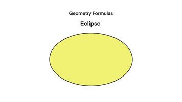 geometric area formula to calculate the geometric area, Animated mathematic basics, geometry formulas, dimensions, perimeter, area, surface area, volume, mathematics, Triangle, Circle, Rectangle video