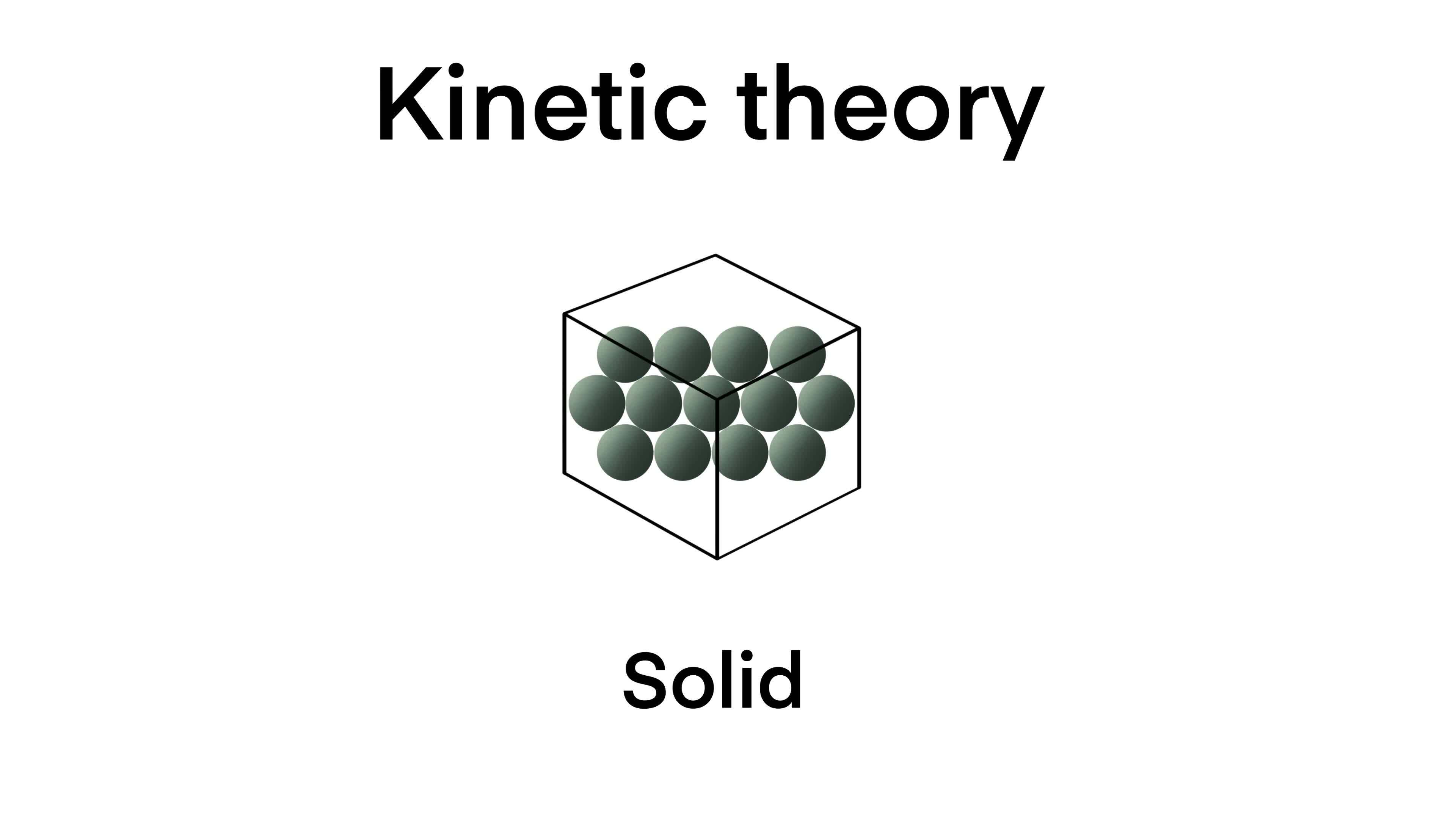 Nacl State Of Matter: Simple Explanation For Everyone - z4j3nqn