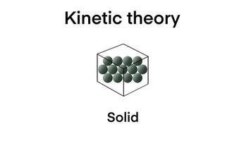 Kinetic theory, Explanation of States of Matter, Changing states of matter Gas, Liquid and solid, Entropy is a state of disorder, randomness,  physics and chemistry in thermodynamics, State of matter video