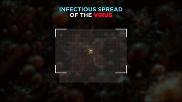 Futuristic HUD with human body scanning of virus or coronavirus disease. 3D animation of global pandemia spreading and a virus cell in the middle video