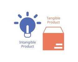 intangible product compare to tangible product vector