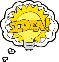 thought bubble cartoon idea light bulb symbol png