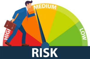 de begrepp av risk på de hastighetsmätare png