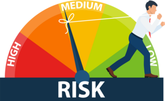 The concept of risk on the speedometer png