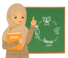 Muslim Teacher Character png