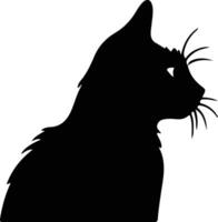 Seychellois Cat  silhouette portrait vector