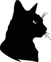 Bombay Cat  silhouette portrait vector