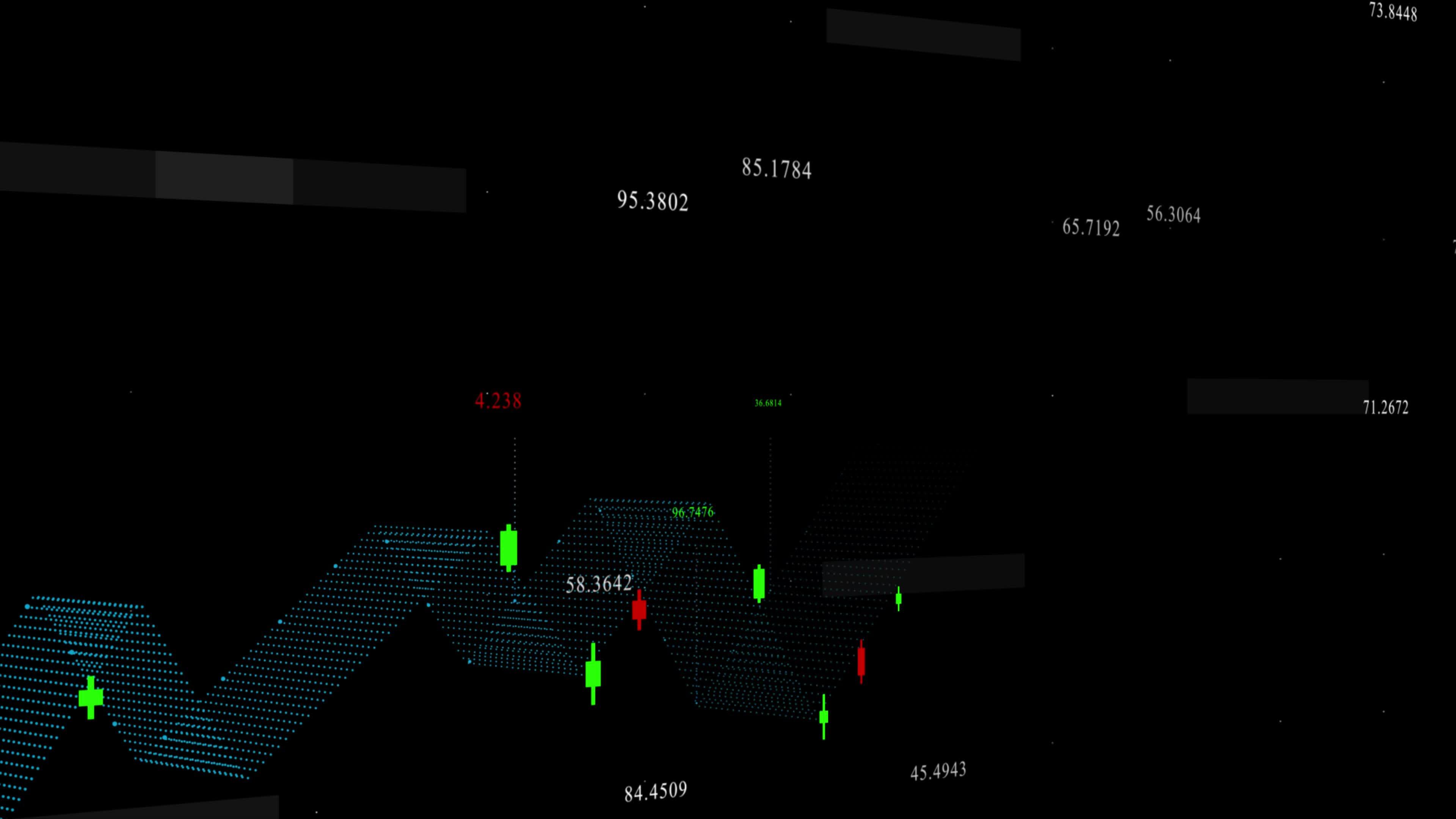 4k animation of candlestick chart of share market graph hi-tech ...