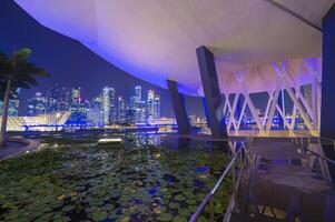 Singapore, Singapore, 2014, Downtown central financial district at night viewed from the Art and Science Museum, Singapore photo