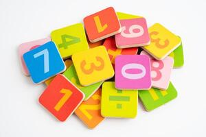 Math number colorful on white background, education study mathematics learning teach concept. photo