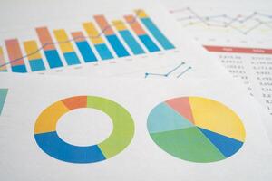 Chart or graph paper. Financial, account, statistics and business data concept. photo