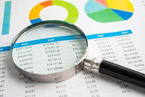 Magnifying glass on spreadsheet and graph paper. Financial development, Banking Account, Statistic, Investment Analytic research data economy, Business. photo