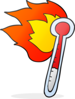 cartoon temperature gauge getting too hot png