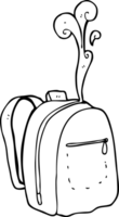 black and white cartoon rucksack png