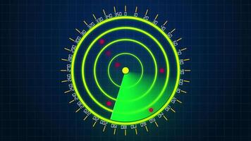 sonar radar schermo video