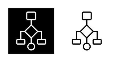 afinidad diagrama vector icono